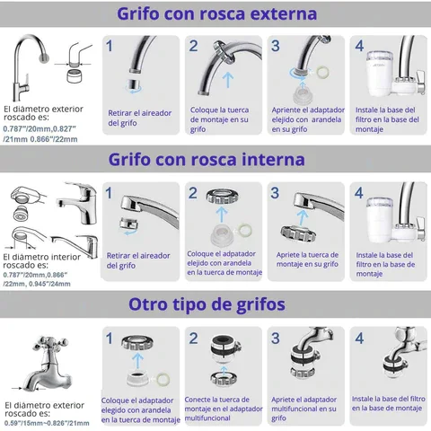 PURIFICADOR DE AGUA