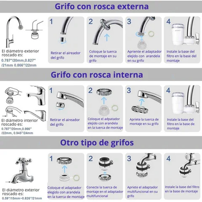 PURIFICADOR DE AGUA